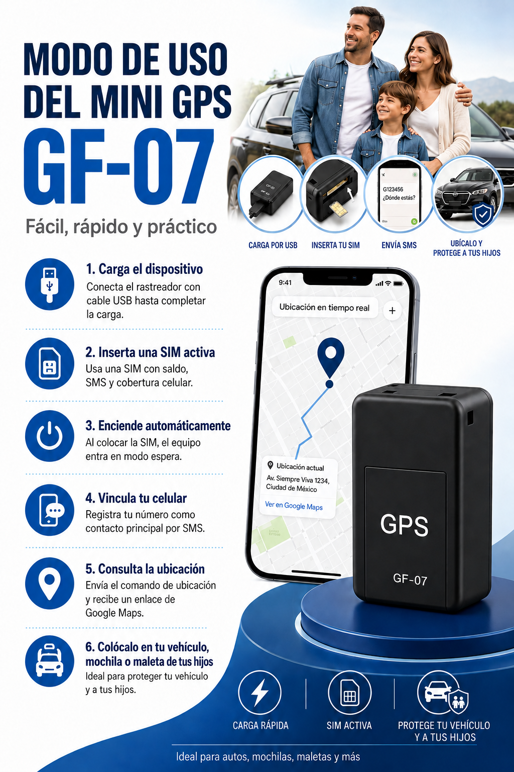 MINI GPS