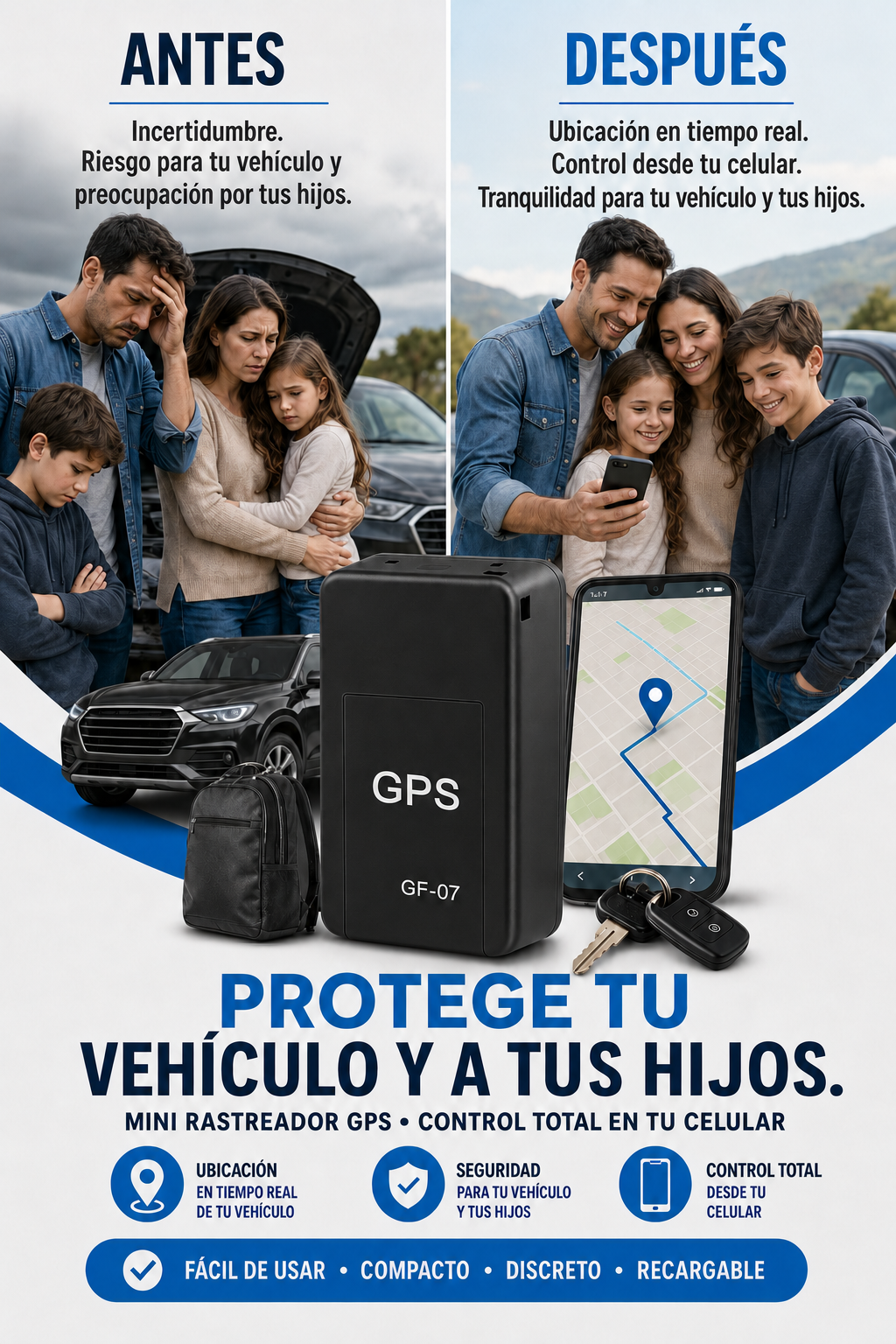 MINI GPS