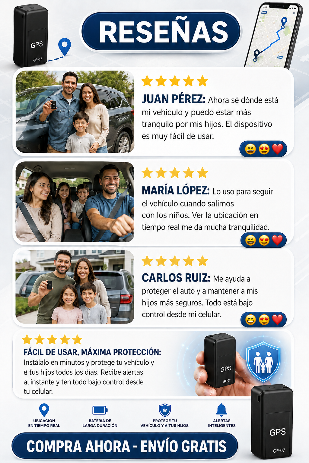 MINI GPS
